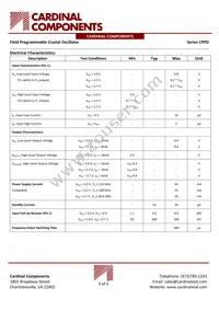 CPPDC4-B6-7.3728/3.6864 Datasheet Page 3