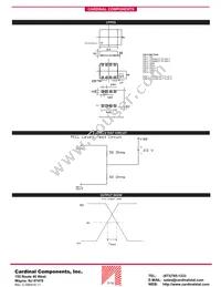 CPPE9 Datasheet Page 2