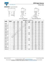 CPR20510R0JE6632 Datasheet Page 2