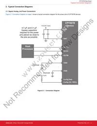 CPT007B-A01-GMR Datasheet Page 3