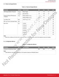 CPT007B-A01-GMR Datasheet Page 7