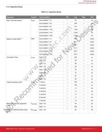 CPT007B-A01-GMR Datasheet Page 8