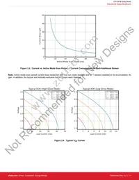 CPT007B-A01-GMR Datasheet Page 12