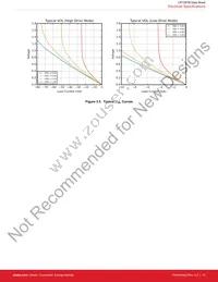 CPT007B-A01-GMR Datasheet Page 13