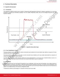 CPT007B-A01-GMR Datasheet Page 14