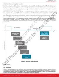 CPT007B-A01-GMR Datasheet Page 17