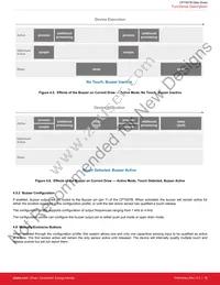 CPT007B-A01-GMR Datasheet Page 19