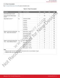 CPT112S-A02-GUR Datasheet Page 6