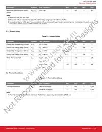 CPT112S-A02-GUR Datasheet Page 9