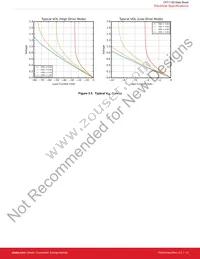 CPT112S-A02-GUR Datasheet Page 13