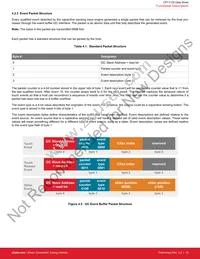 CPT112S-A02-GUR Datasheet Page 19