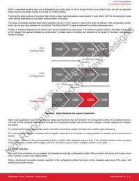 CPT112S-A02-GUR Datasheet Page 22