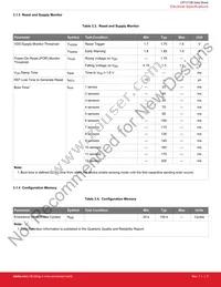 CPT212B-A01-GMR Datasheet Page 9