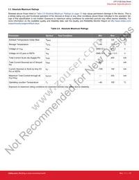 CPT212B-A01-GMR Datasheet Page 13