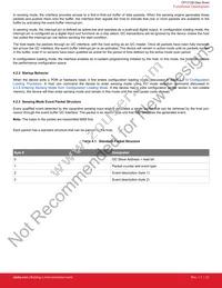 CPT212B-A01-GMR Datasheet Page 21