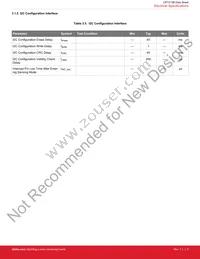 CPT213B-A01-GMR Datasheet Page 9