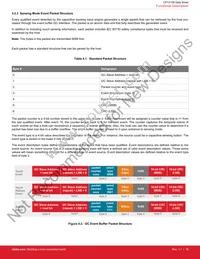 CPT213B-A01-GMR Datasheet Page 18