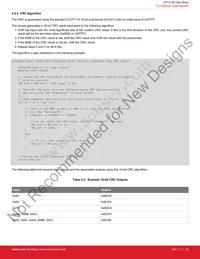 CPT213B-A01-GMR Datasheet Page 20