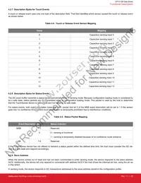 CPT213B-A01-GMR Datasheet Page 22