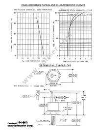 CQ48-35M Datasheet Page 2