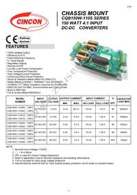 CQB150W-110S28-CMFD Datasheet Cover