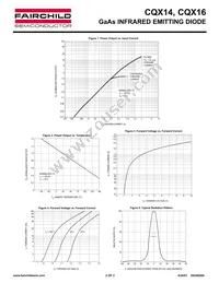 CQX16 Datasheet Page 2