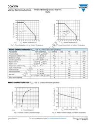 CQY37N Datasheet Page 2