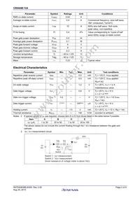 CR04AM-12A-TB#B00 Datasheet Page 2