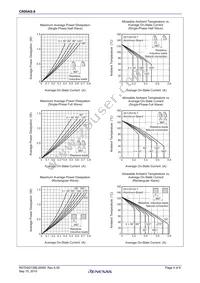 CR05AS-8-BT14#F01 Datasheet Page 4