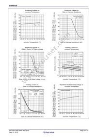 CR05AS-8-BT14#F01 Datasheet Page 5