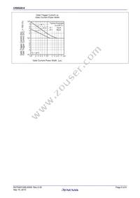 CR05AS-8-BT14#F01 Datasheet Page 6