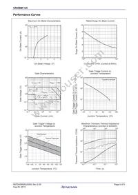 CR05BM-12A#B00 Datasheet Page 4