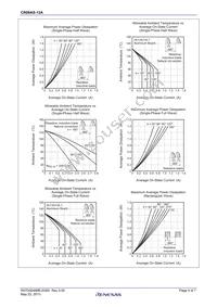 CR08AS-12A-T14#B10 Datasheet Page 4