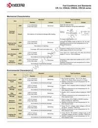 CR10-1962F-T Datasheet Page 5