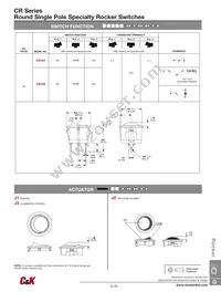 CR102JPGS215QF8 Datasheet Page 2