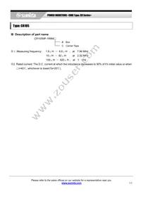 CR105NP-680KC Datasheet Page 3