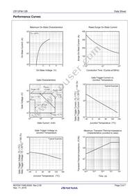 CR12FM-12B#BH0 Datasheet Page 3