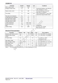 CR25RM-12D#B00 Datasheet Page 4