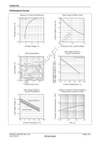 CR2AS-16A-T13#B00 Datasheet Page 3