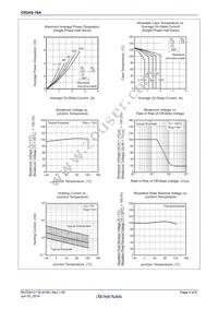 CR2AS-16A-T13#B00 Datasheet Page 4