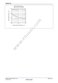 CR2AS-16A-T13#B00 Datasheet Page 5