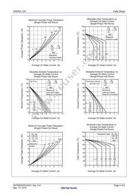 CR5AS-12A-T13#B01 Datasheet Page 4