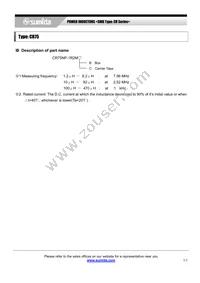 CR75NP-1R8MC Datasheet Page 3