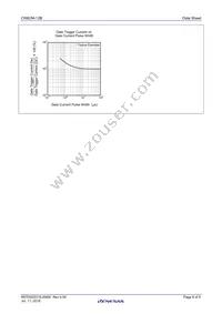 CR8CM-12B#BH0 Datasheet Page 6