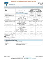 CRA04S08356R2FTD Datasheet Page 3