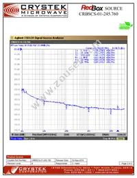 CRBSCS-01-245.760 Datasheet Page 2