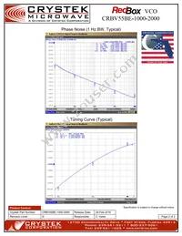 CRBV55BE-1000-2000 Datasheet Page 2