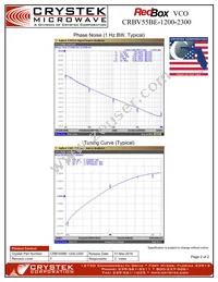 CRBV55BE-1200-2300 Datasheet Page 2