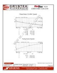 CRBV55BE-1220-2250 Datasheet Page 2