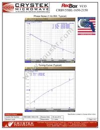 CRBV55BE-1650-2150 Datasheet Page 2